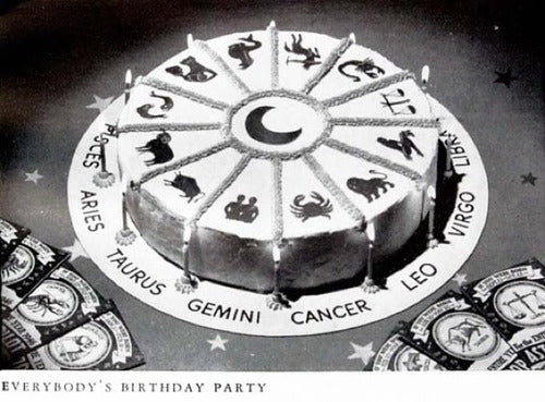 Birthday Astrology How To Predict Your Coming Year Pt 1 Love