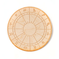 Zodiac Wheel Crystal Grid
